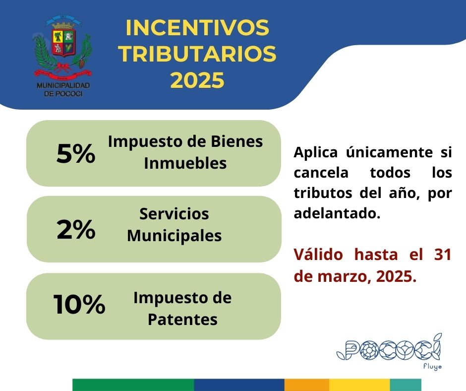 Incentivos Municipales